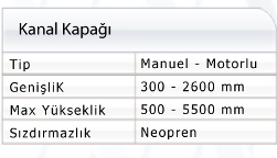 Kanal Kapağı Teknik Özellikler