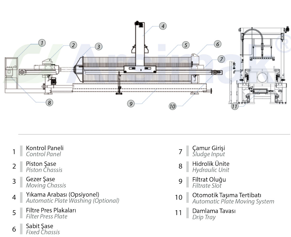 Filter Press