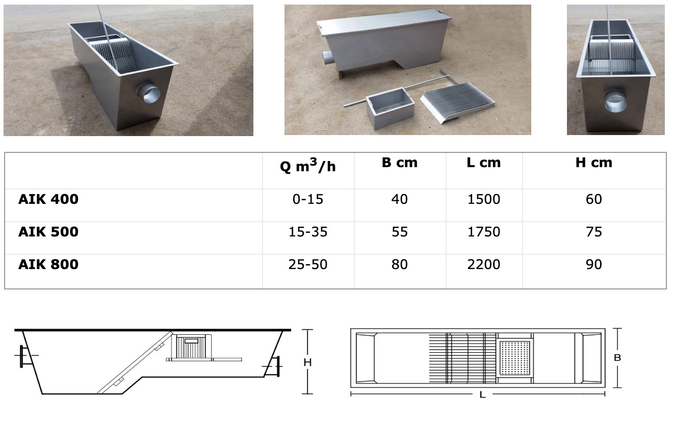 Compact Manual Screen